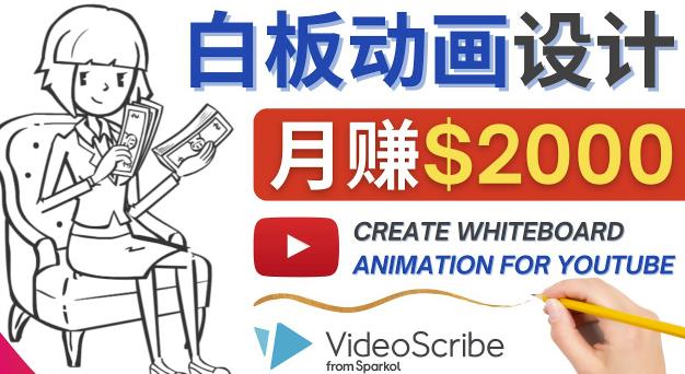 创建白板动画（WhiteBoard Animation）YouTube频道，月赚2000美元 - 聚富团-聚富团